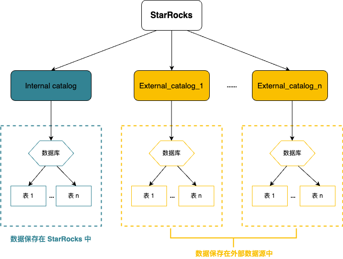 figure1